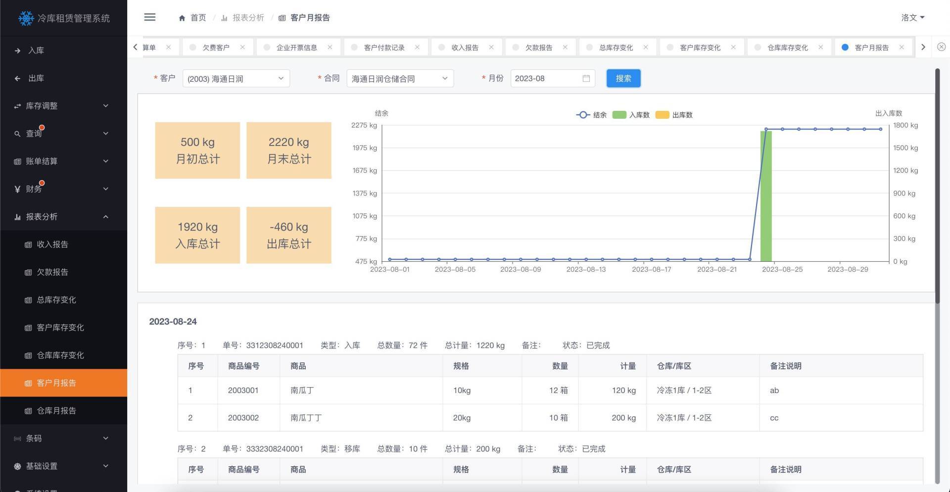 CWMS 客户月报告界面截图