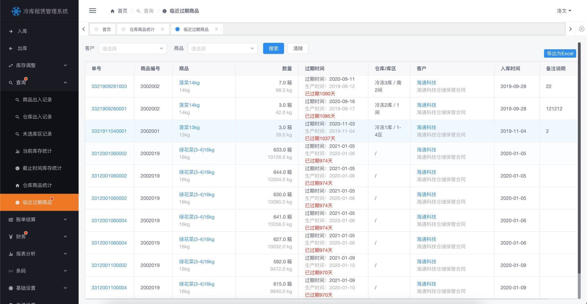 CWMS 临期商品提醒界面截图