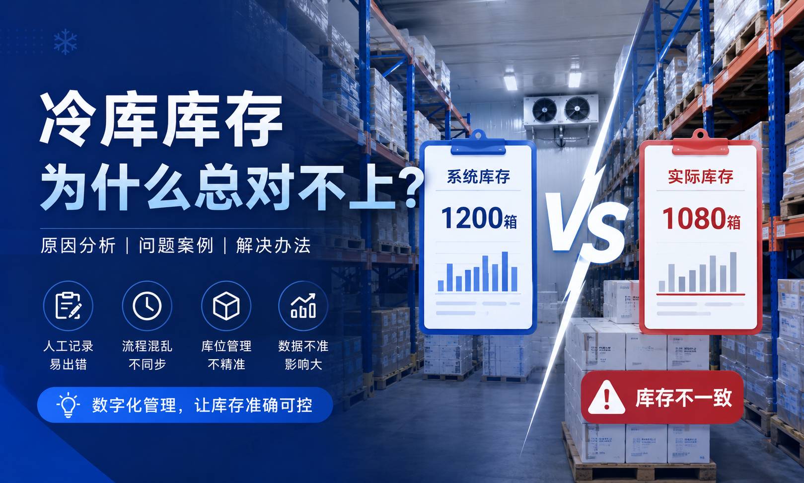 冷库库存为什么总对不上？2026冷库库存管理核心问题与数字化解决方案