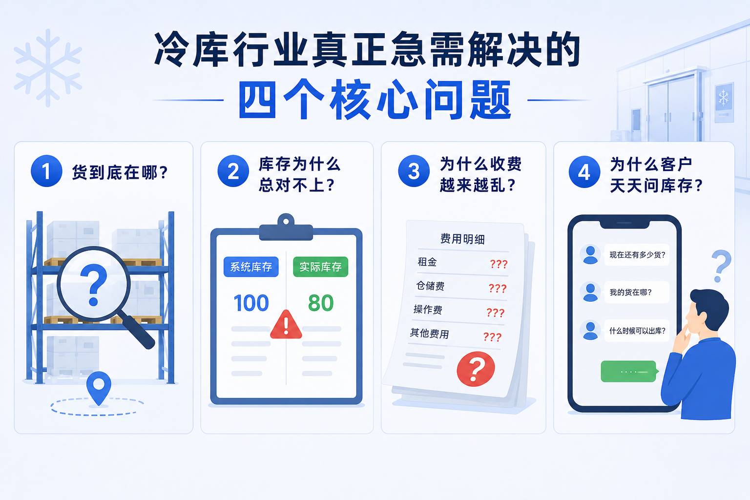 冷库行业四大核心问题