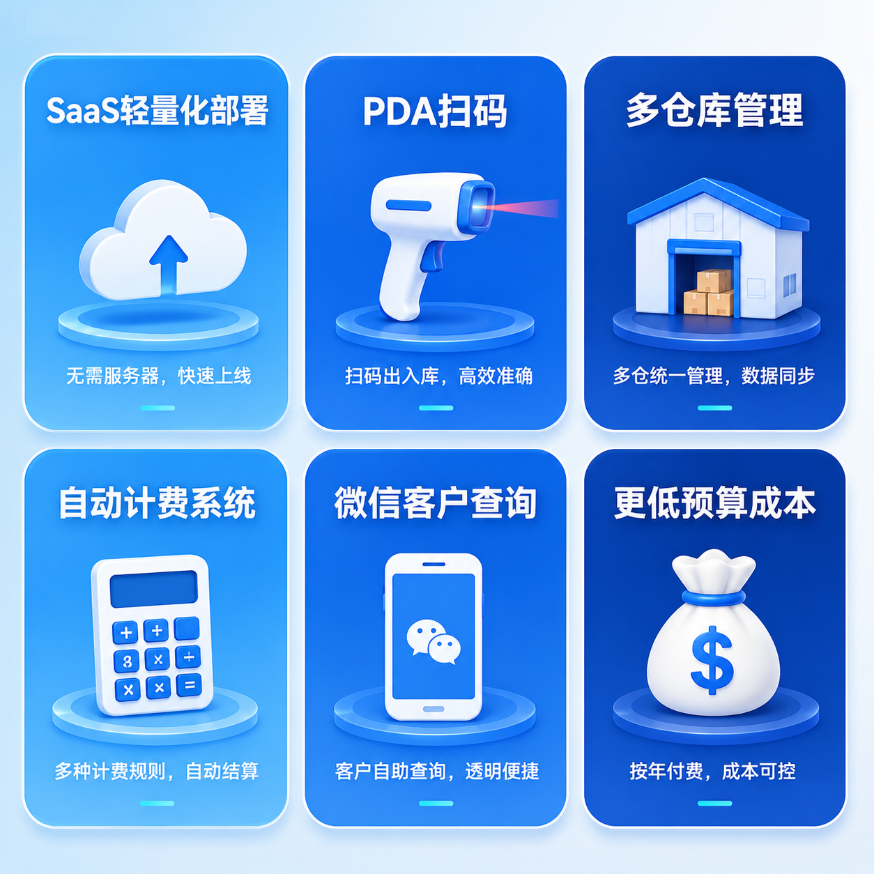 数字化冷库作业流程图