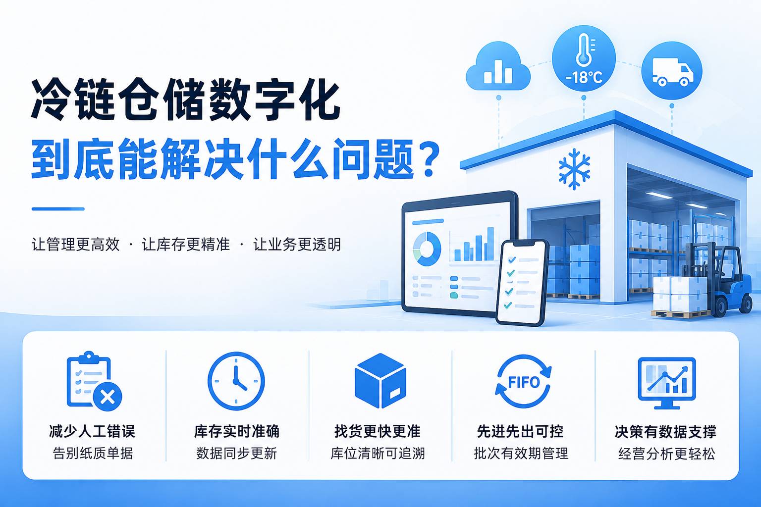冷链仓储数字化到底能解决什么问题-中小冷库升级全解析