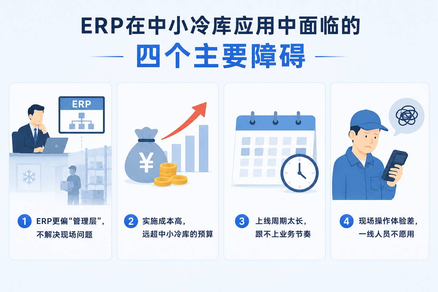 ERP不适合中小冷库的四大原因