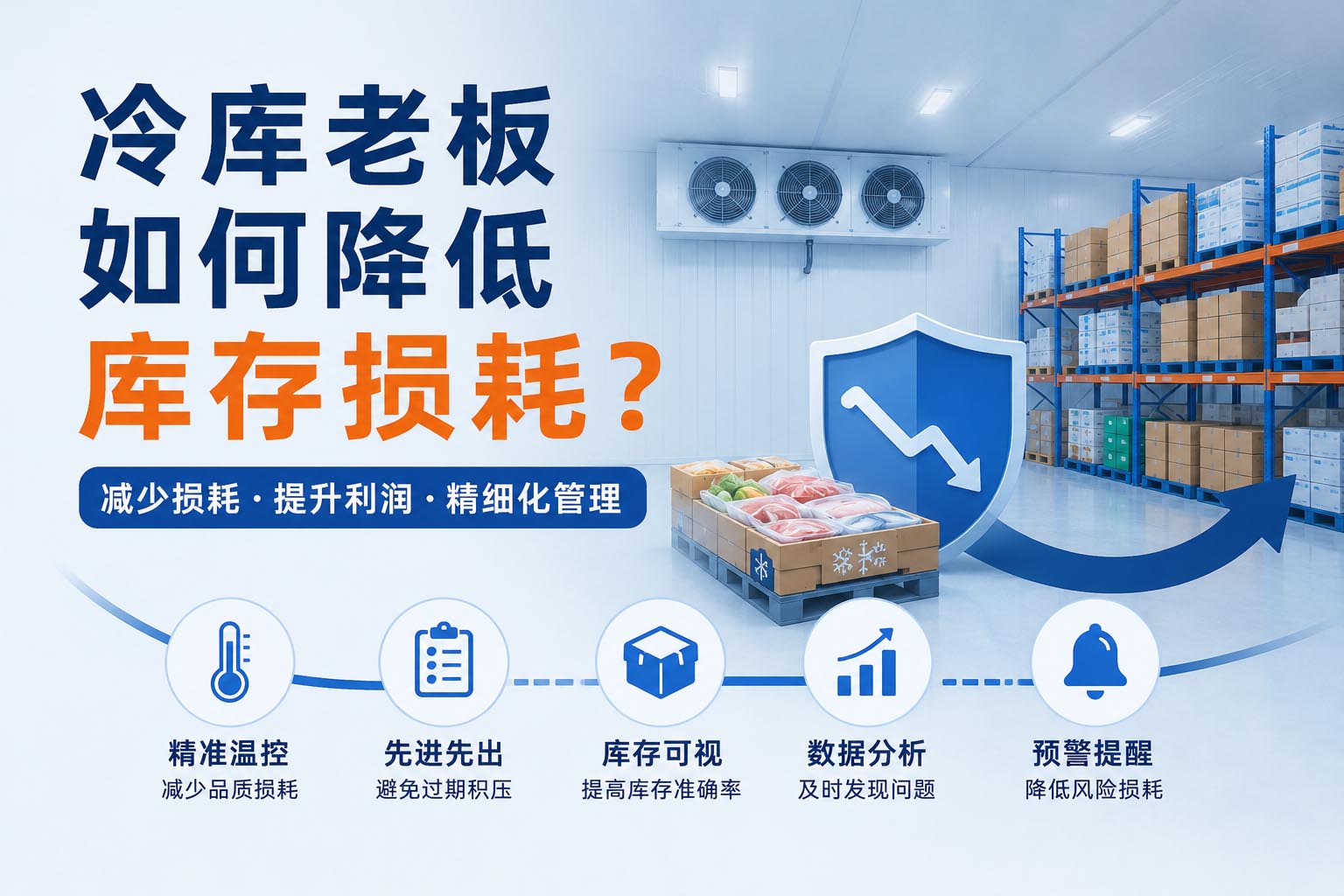 冷库库存实时同步到底有多重要-很多企业正在吃亏