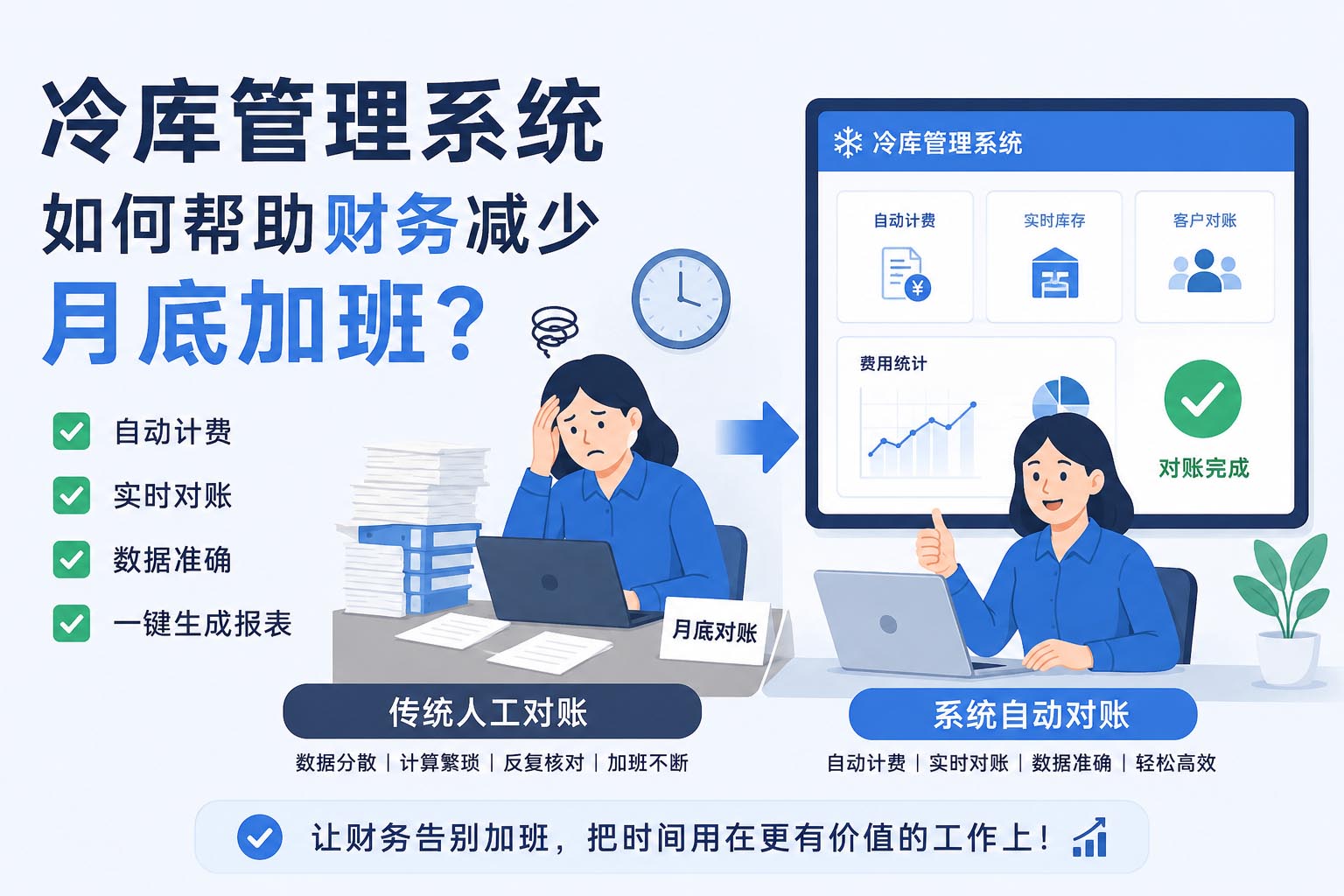 冷库管理系统如何帮助财务减少月底加班-2026冷链仓储数字化对账指南